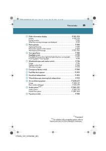 Lexus-CT200h-owners-manual page 25 min