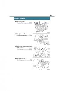 manual--Lexus-CT200h-omistajan-kasikirja page 13 min