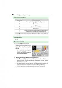 Lexus-CT200h-omistajan-kasikirja page 164 min