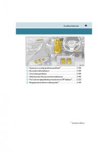 Lexus-CT200h-omistajan-kasikirja page 19 min