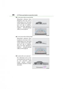 Lexus-CT200h-omistajan-kasikirja page 210 min