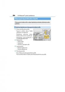 Lexus-CT200h-omistajan-kasikirja page 356 min