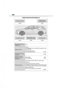 Lexus-CT200h-omistajan-kasikirja page 592 min