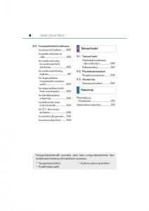 manual--Lexus-CT200h-omistajan-kasikirja page 8 min