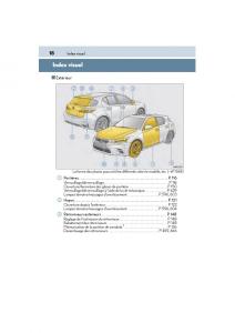 manual--Lexus-CT200h-manuel-du-proprietaire page 20 min