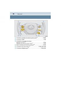 manual--Lexus-CT200h-manuel-du-proprietaire page 26 min
