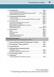 manual--Lexus-CT200h-Kezelesi-utmutato page 15 min