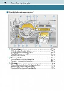 manual--Lexus-CT200h-Kezelesi-utmutato page 16 min
