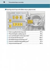 Lexus-CT200h-Kezelesi-utmutato page 18 min