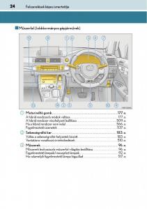 manual--Lexus-CT200h-Kezelesi-utmutato page 24 min