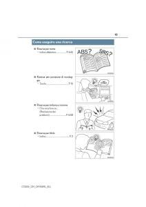 manual--Lexus-CT200h-manuale-del-proprietario page 15 min