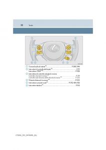 Lexus-CT200h-manuale-del-proprietario page 22 min