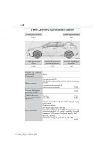 manual--Lexus-CT200h-manuale-del-proprietario page 660 min