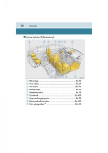 Lexus-CT200h-handleiding page 22 min