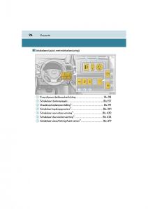 Lexus-CT200h-handleiding page 26 min