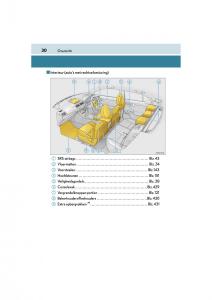 Lexus-CT200h-handleiding page 30 min