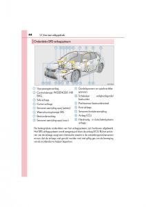Lexus-CT200h-handleiding page 44 min