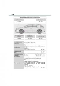 manual--Lexus-CT200h-handleiding page 624 min
