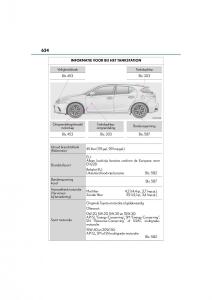 Lexus-CT200h-handleiding page 624 min