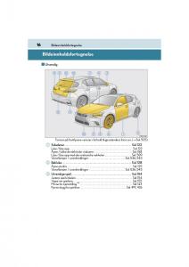 Lexus-CT200h-bruksanvisningen page 18 min