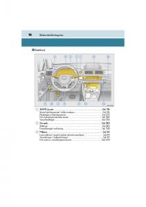 manual--Lexus-CT200h-bruksanvisningen page 20 min