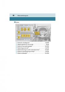 manual--Lexus-CT200h-bruksanvisningen page 22 min