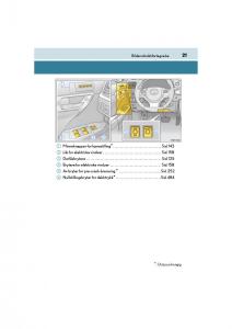 manual--Lexus-CT200h-bruksanvisningen page 23 min