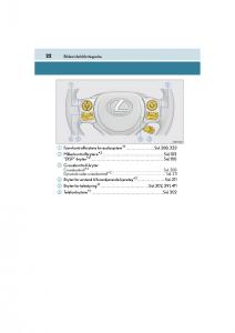 manual--Lexus-CT200h-bruksanvisningen page 24 min