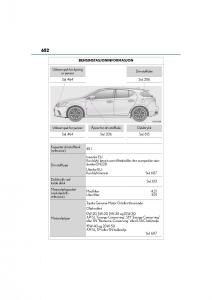 Lexus-CT200h-bruksanvisningen page 654 min