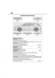 manual--Lexus-CT200h-bruksanvisningen page 654 min
