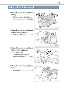 Lexus-CT200h-instrukcja-obslugi page 13 min