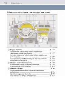 Lexus-CT200h-instrukcja-obslugi page 16 min