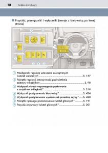 Lexus-CT200h-instrukcja-obslugi page 18 min