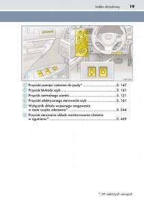 Lexus-CT200h-instrukcja-obslugi page 19 min
