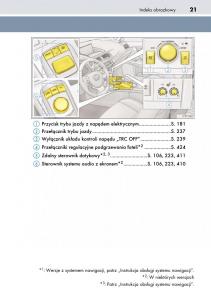 Lexus-CT200h-instrukcja-obslugi page 21 min