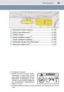 Lexus-CT200h-instrukcja-obslugi page 23 min