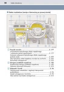 Lexus-CT200h-instrukcja-obslugi page 24 min