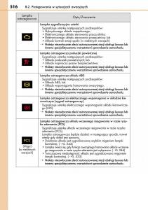 Lexus-CT200h-instrukcja-obslugi page 516 min