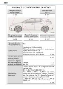 Lexus-CT200h-instrukcja-obslugi page 622 min