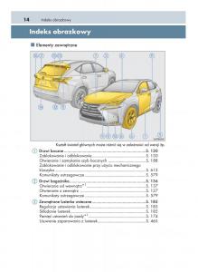 Lexus-NX-instrukcja-obslugi page 14 min