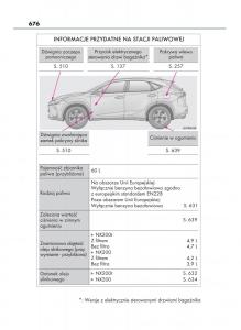 Lexus-NX-instrukcja-obslugi page 676 min