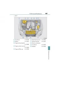 Lexus-RC-owners-manual page 489 min
