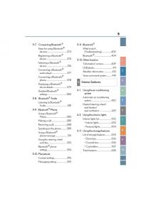 Lexus-RC-owners-manual page 7 min