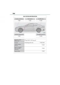 Lexus-RC-owners-manual page 702 min