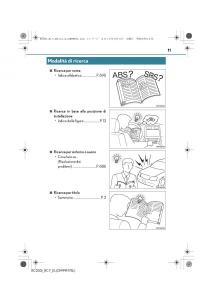 Lexus-RC-manuale-del-proprietario page 11 min
