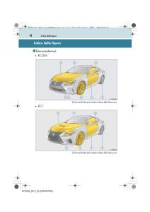 Lexus-RC-manuale-del-proprietario page 12 min