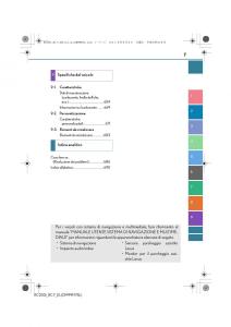 Lexus-RC-manuale-del-proprietario page 7 min