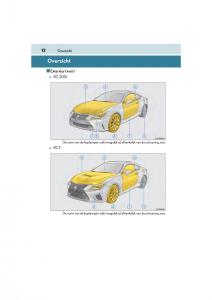Lexus-RC-handleiding page 12 min