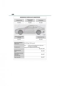 Lexus-RC-handleiding page 688 min