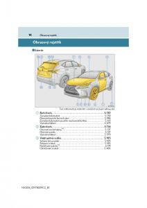 Lexus-NX-navod-k-obsludze page 14 min